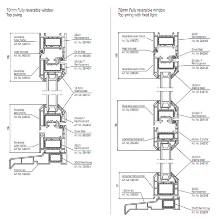 Reversible Windows